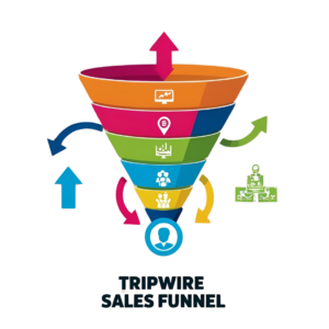 What If You Co 2 300x300