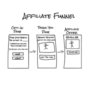 What If You Co 4 300x300