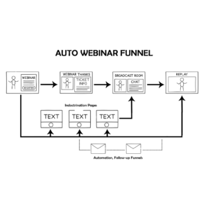 What If You Co 5 300x300